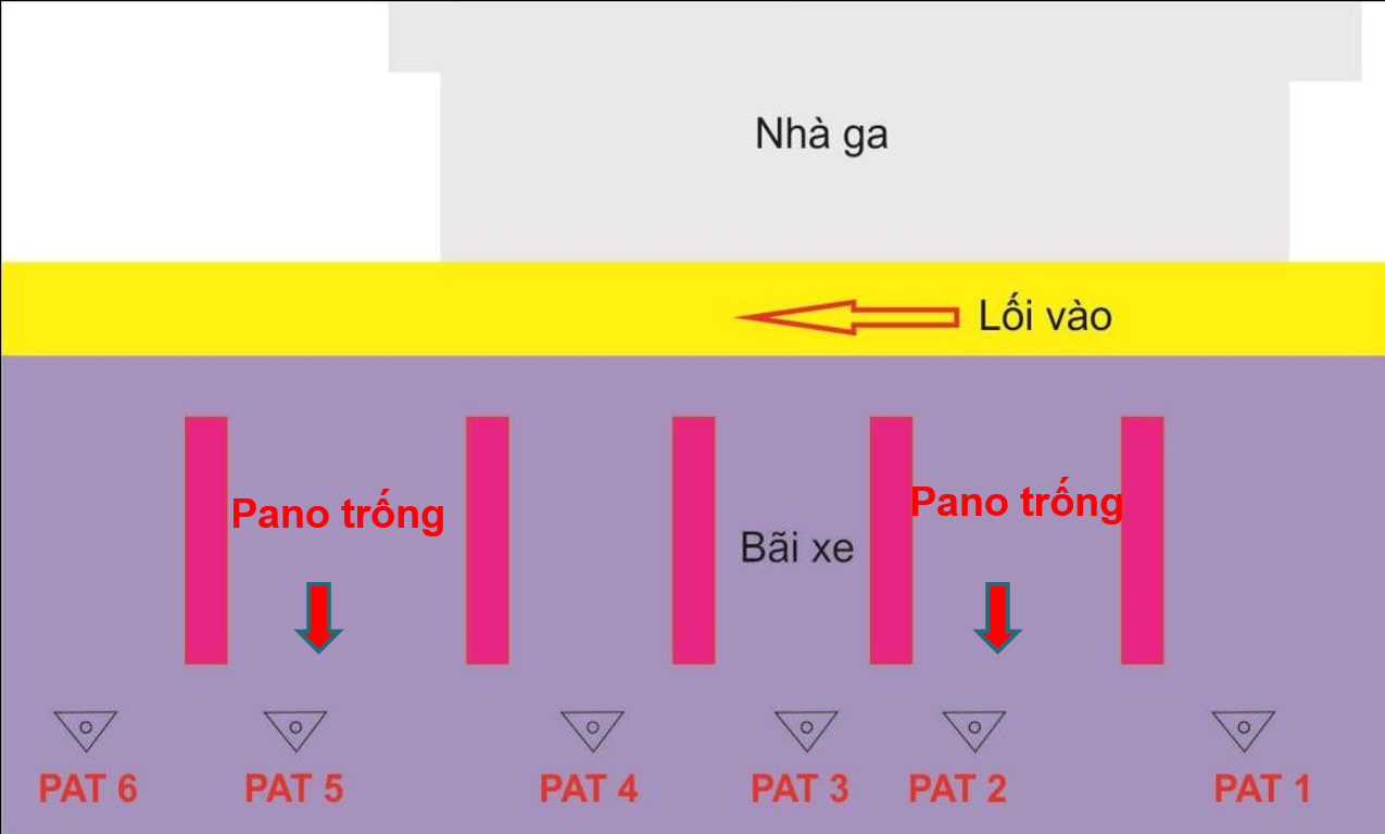 Sân Bay Đà Nẵng