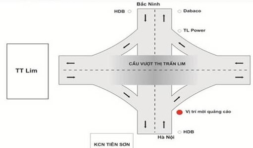 QUỐC LỘ 1A  GẦN CẦU VƯỢT TT LIM & KCN TIÊN SƠN-HN-049