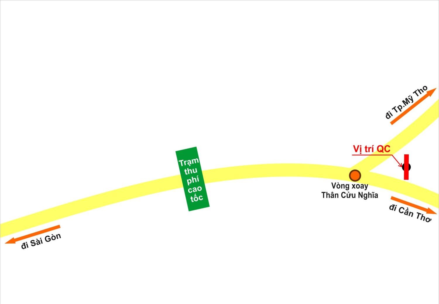 Vòng Xoay Thân Cửu Nghĩa - Tiền Giang